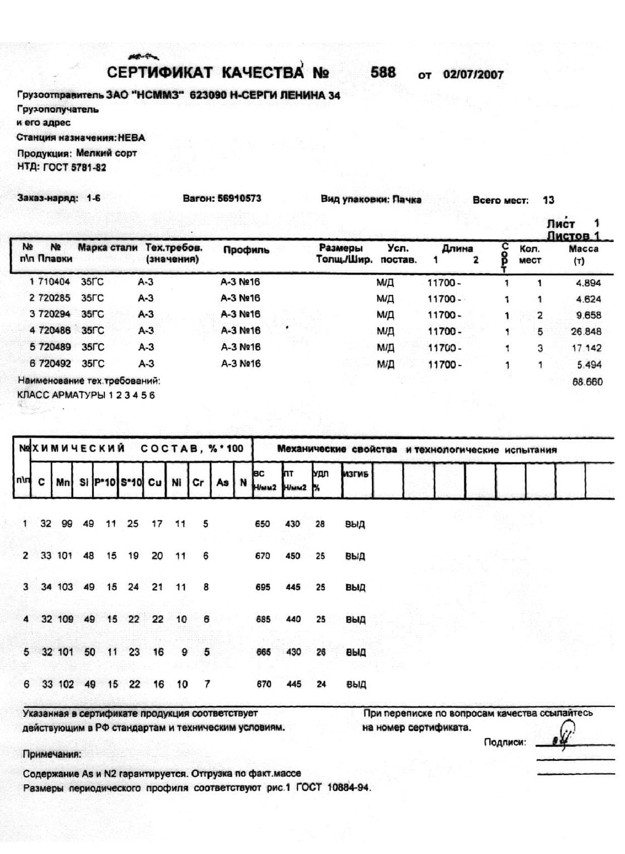 Сертификат на арматуру 16 марки 35ГС от 2007-07 Сертификат на арматуру 16 марки 35ГС от 2007-07